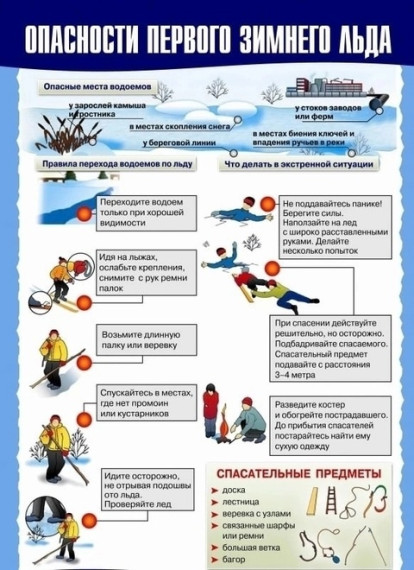 ОСТОРОЖНО! ТОНКИЙ ЛЁД !!!.